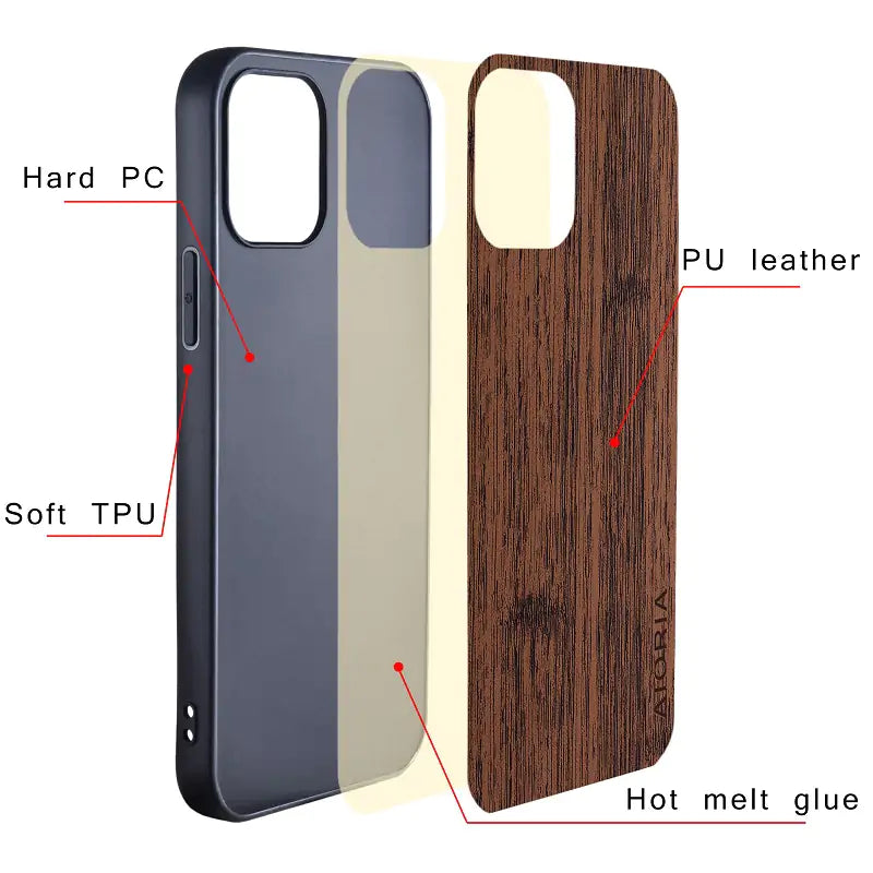 Leather Phone Case for Samsung