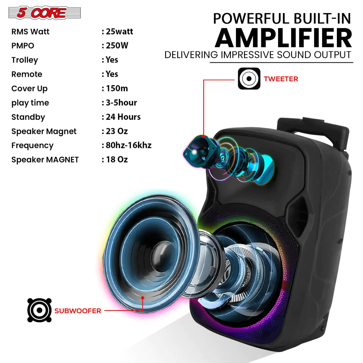 Ultimate Party Speaker