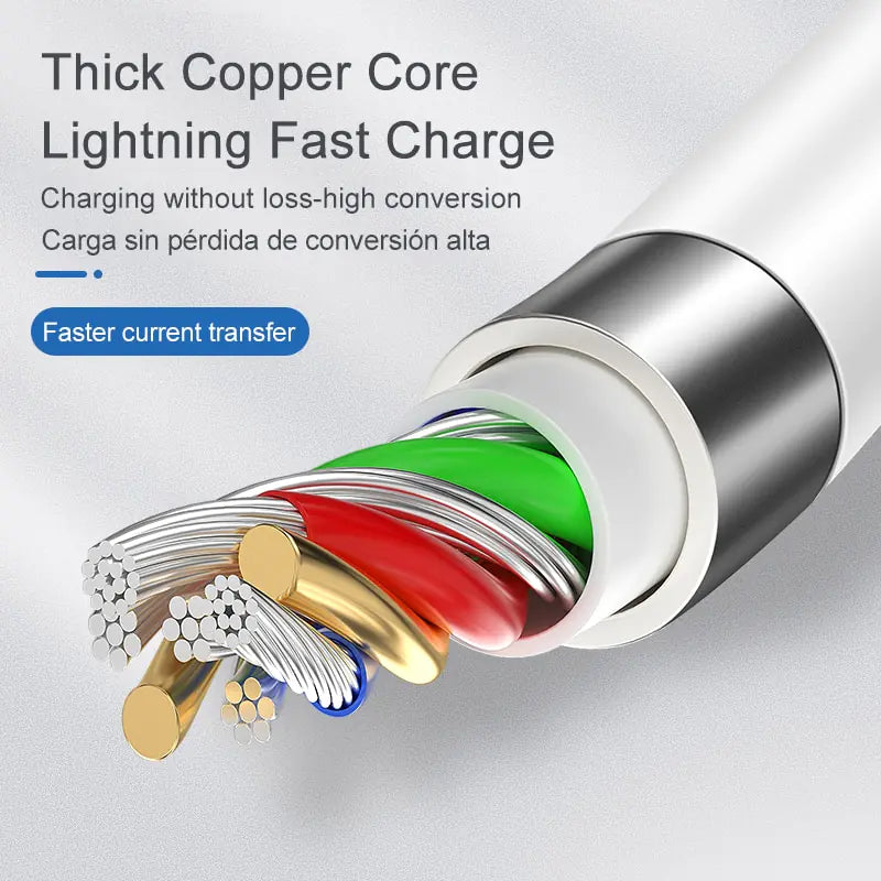 Magic USB-C Rope