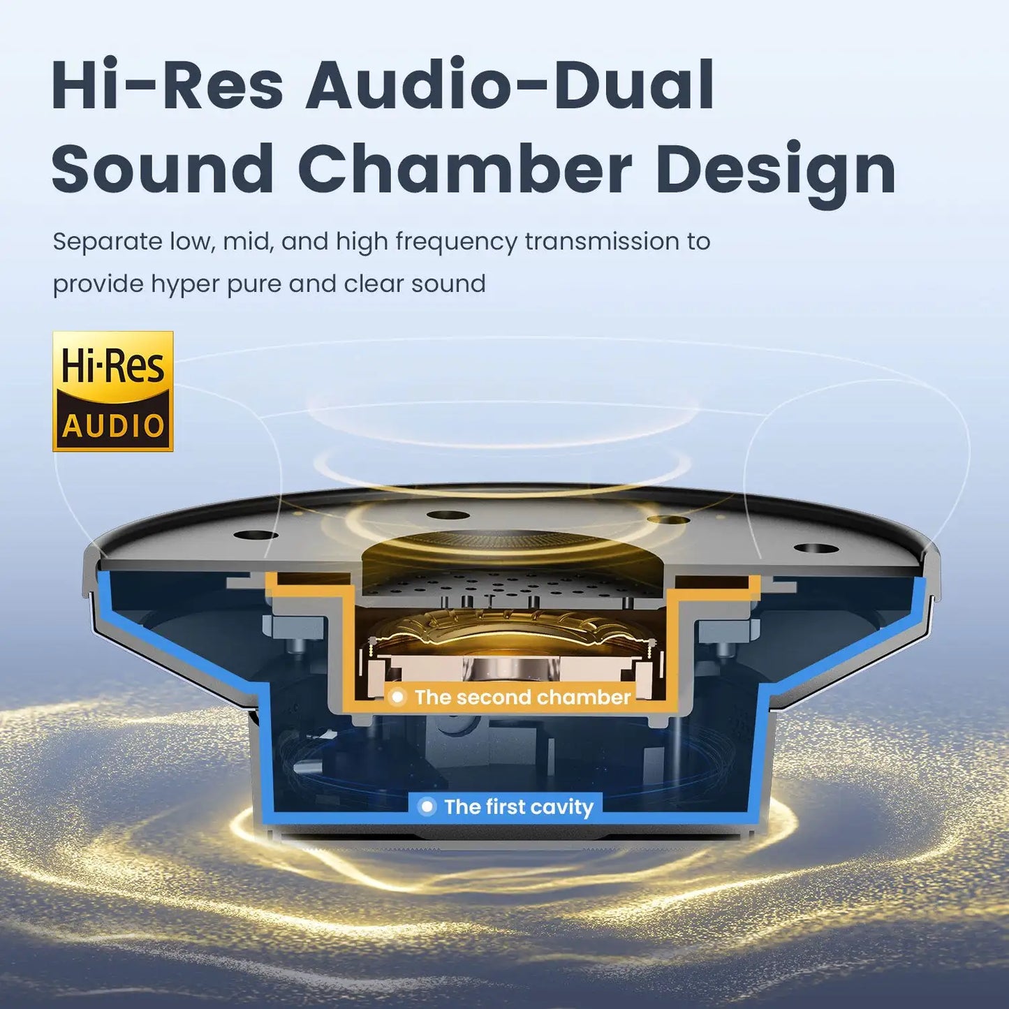 Noise Cancelling Bluetooth Headphones