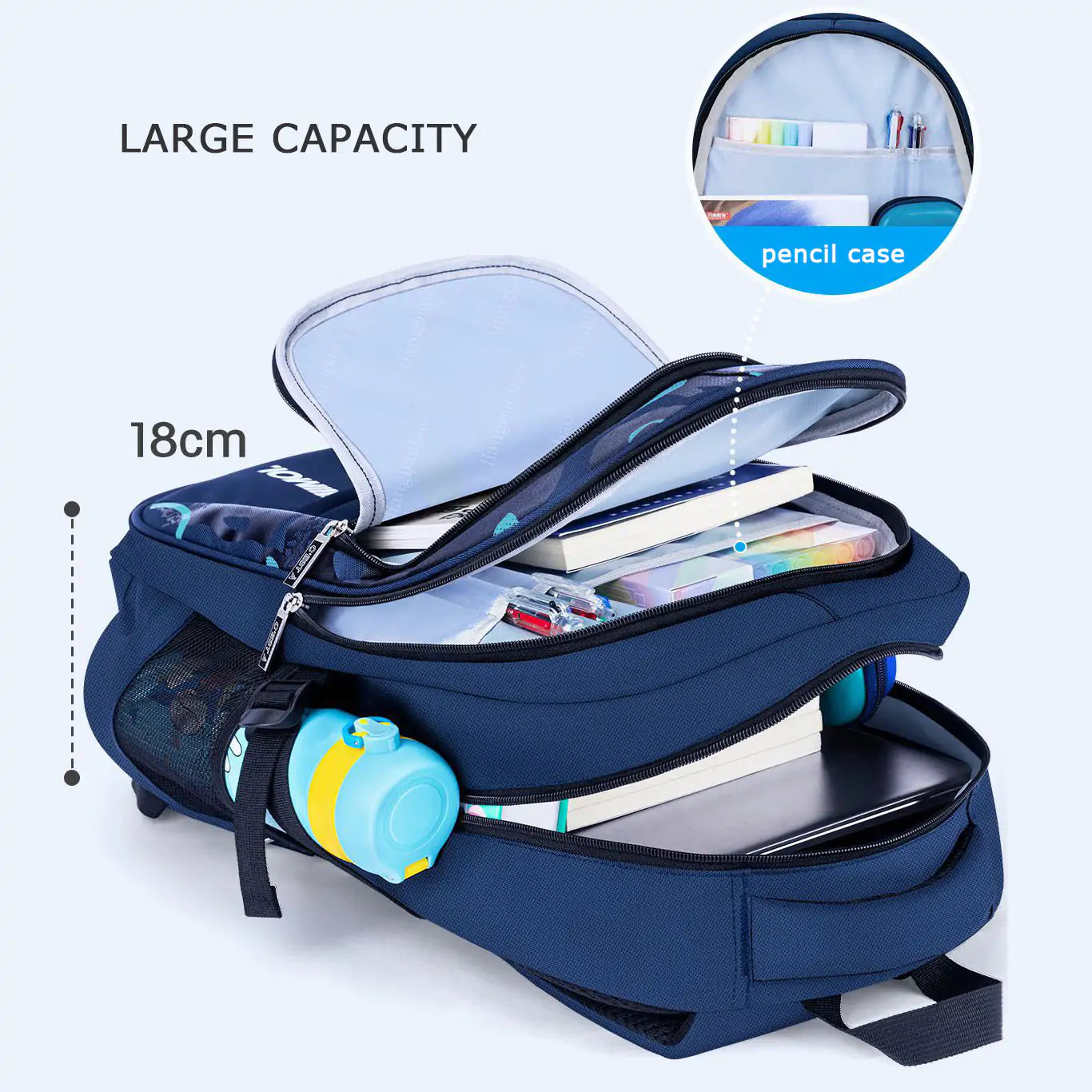 Teenagers School Backpack
