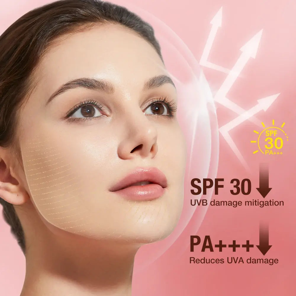 Waterproof Matte Face Makeup
