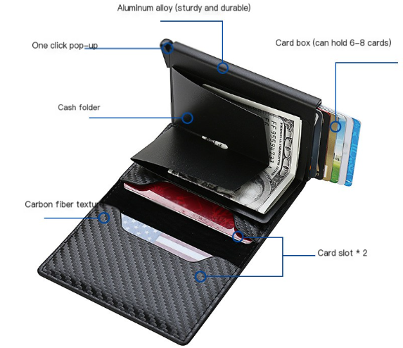 RFID-Blocking Carbon Fiber Wallet