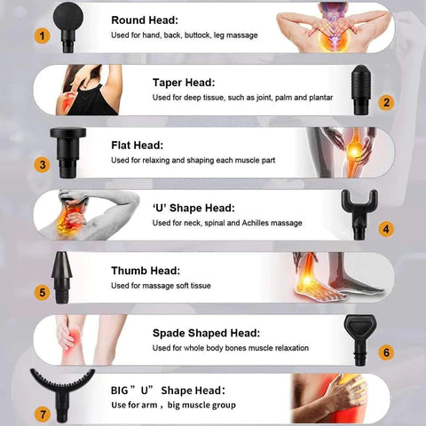 Massage Gun