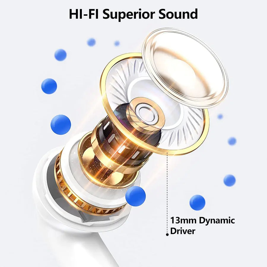 Waterproof Long-Lasting Bluetooth Earbuds