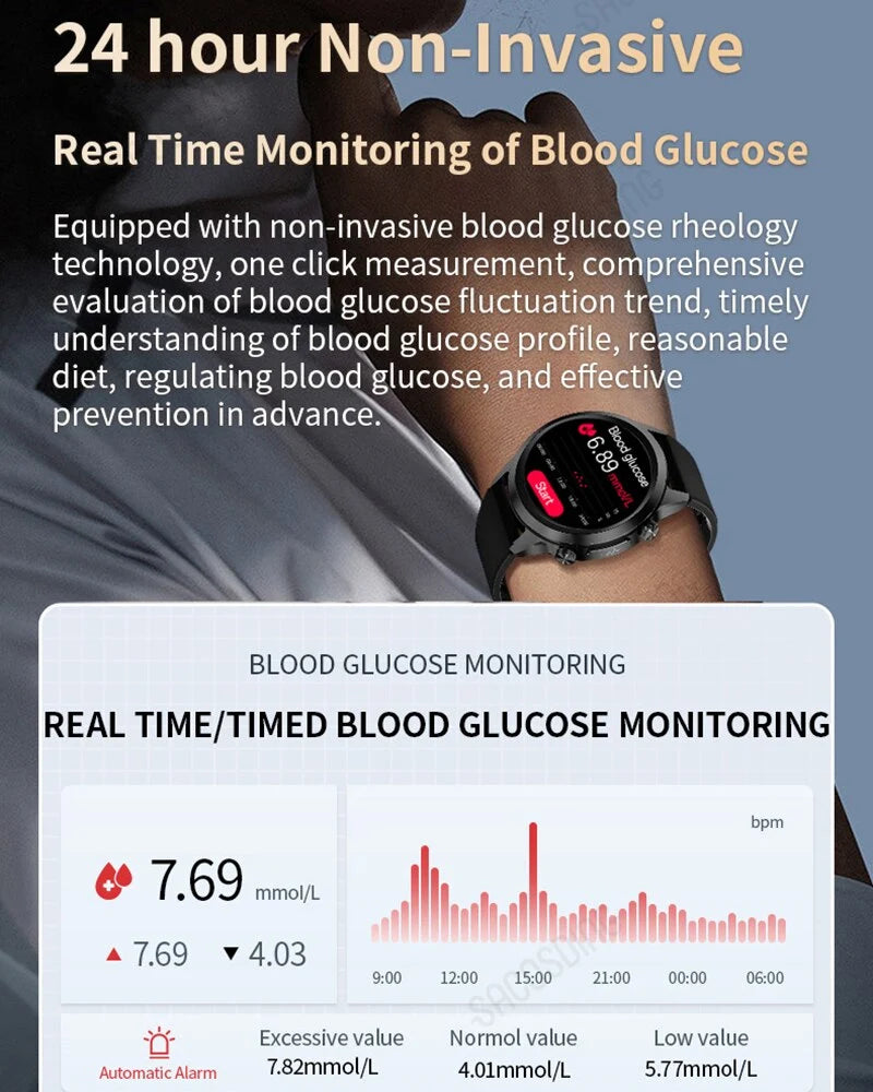 ECG Watch Pro