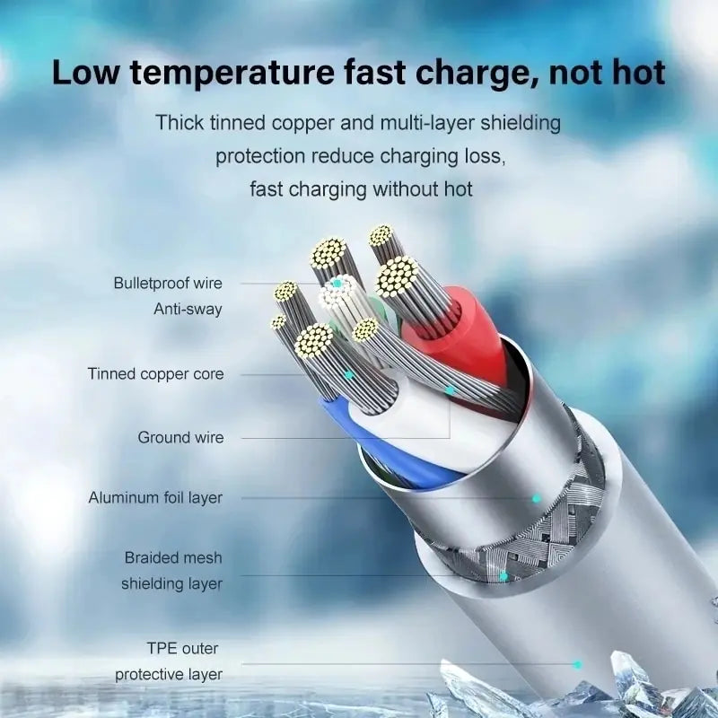 USB-C Lightning Charger