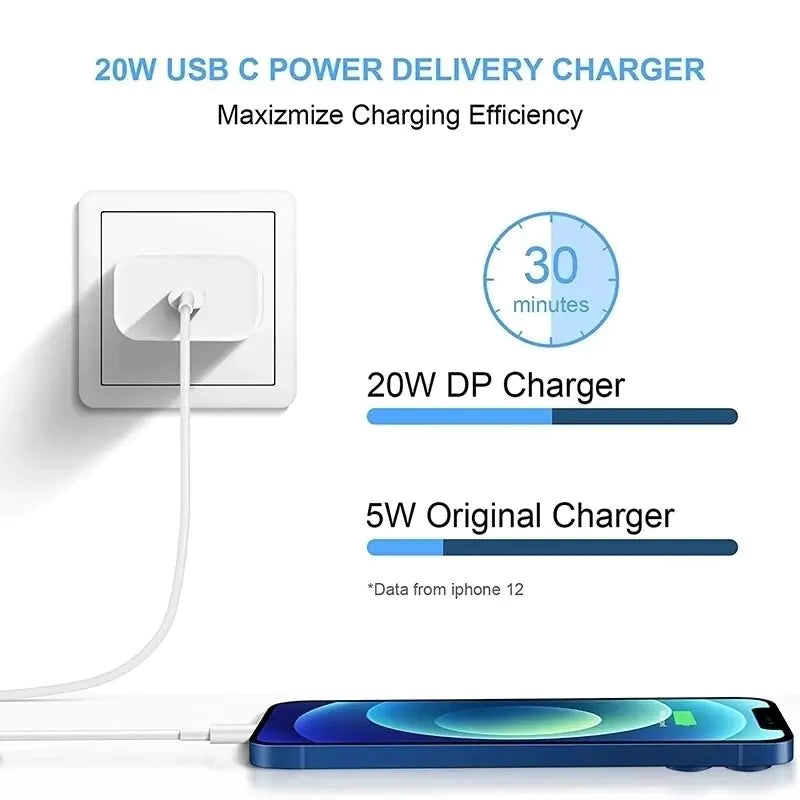USB-C Lightning Charger